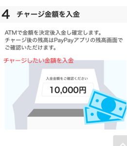 Medium