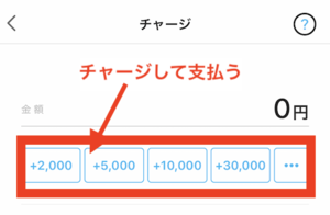 Medium