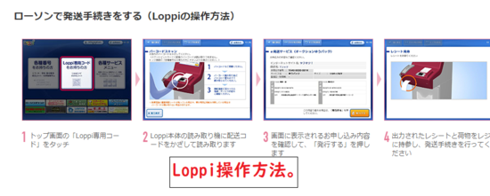 Loppiでの操作方法