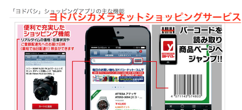 ヨドバシカメラネットショッピングサービス