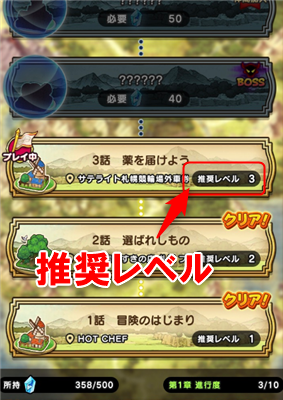 推奨レベル