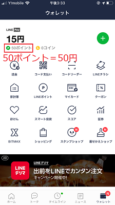 1LINEポイント＝1円