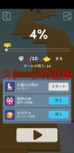Medium
