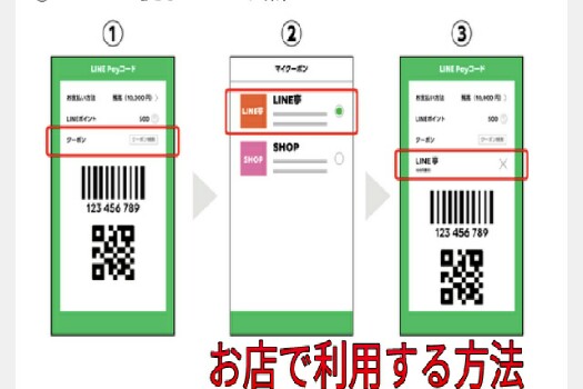 お店で利用する方法