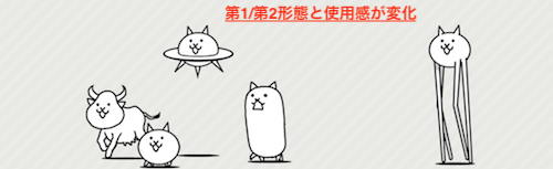 第1/第2形態と使用感が変化