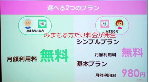 見守る方にだけ料金が発生