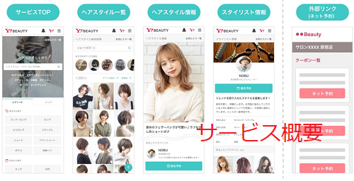 サービス概要