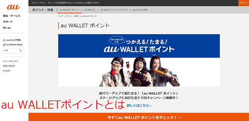 au WALLETポイントとは