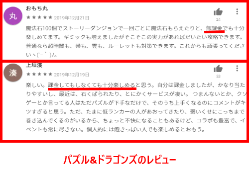 パズル＆ドラゴンズのレビュー