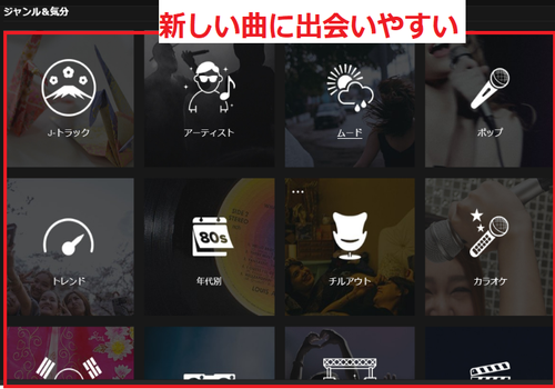 新しい曲に出会いやすい