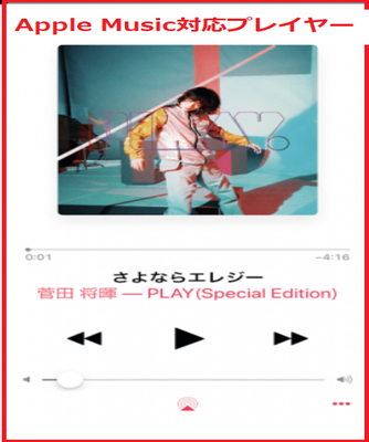 Apple Musicプレーヤー