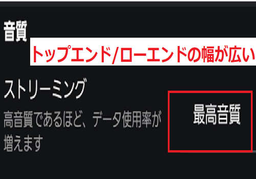 トップエンド/ローエンドの幅が広い