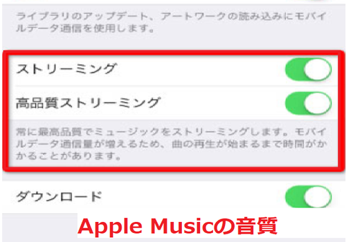 Apple Musicの音質