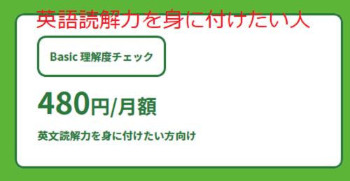 英語読解力を身に付けたい人