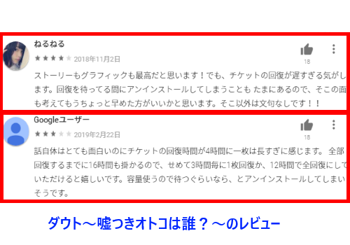 「ダウト～嘘つきオトコは誰？」のレビュー