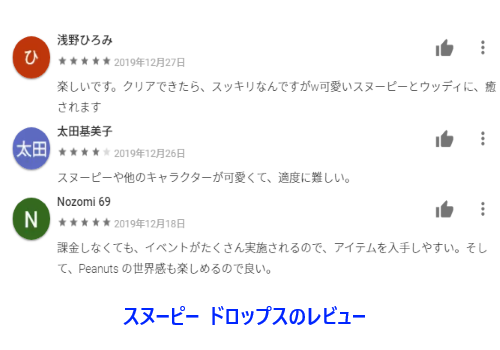 「スヌーピー ドロップス」のレビュー