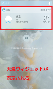 Medium