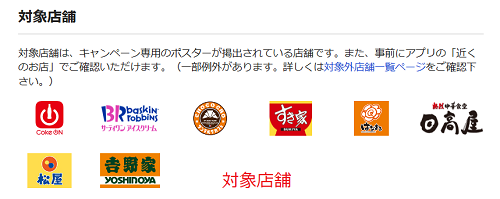 対象店舗