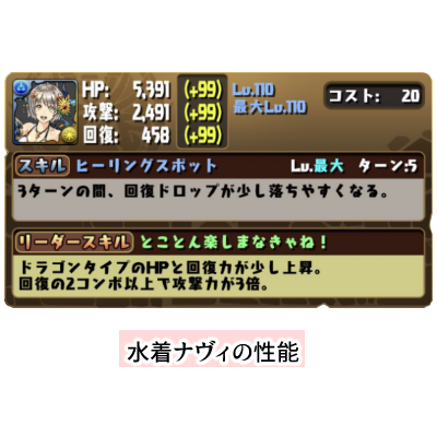 パズドラの「水着ナヴィ」・性能紹介画像