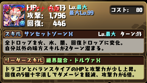 ティフォンアナ　性能