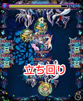 攻略の立ち回り
