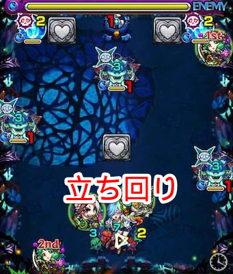道中戦2の立ち回り