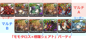 Medium