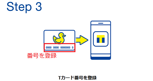 番号を登録