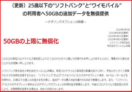 50GBの上限に無償化