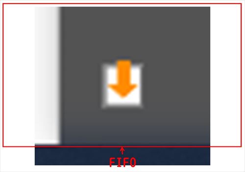 FIFO