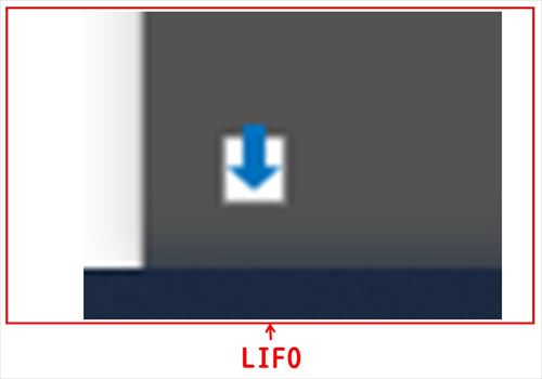 LIFO