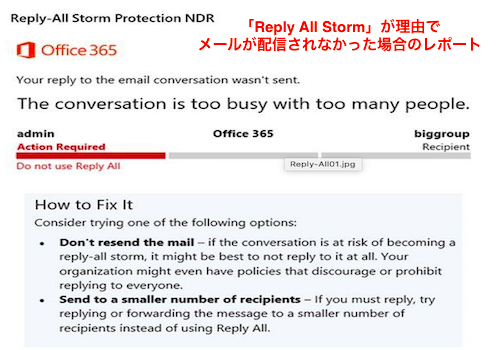 non-delivery report
