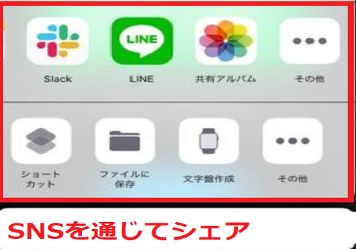 SNSを通じてシェア