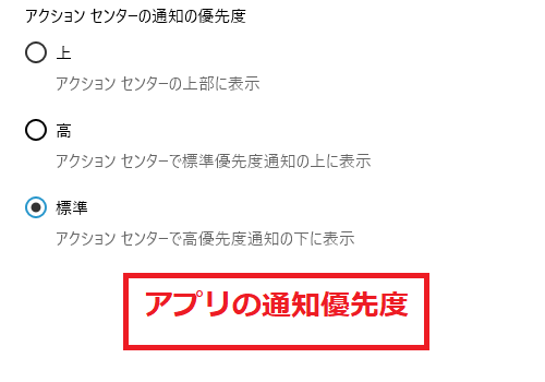 アプリの優先通知度