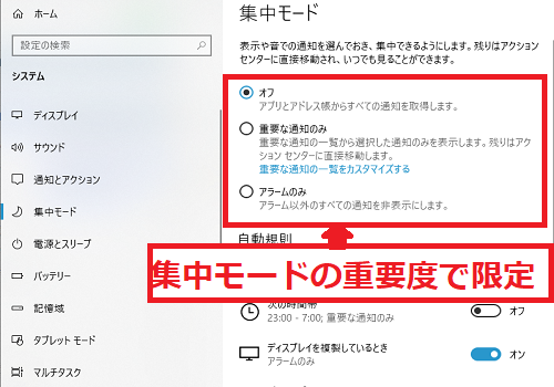集中モードの重要度限定