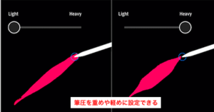 Medium