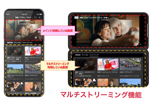 マルチストリーミング機能