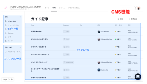 CMS機能