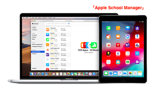 Apple School Manager