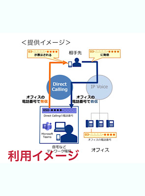 利用イメージ