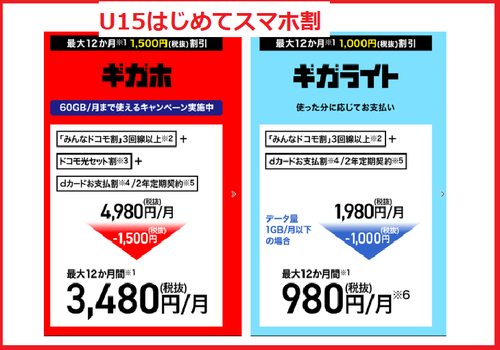 U15はじめてスマホ割