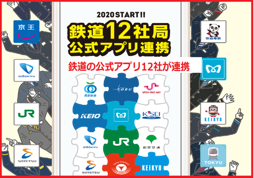 鉄道の公式アプリ12社が連携