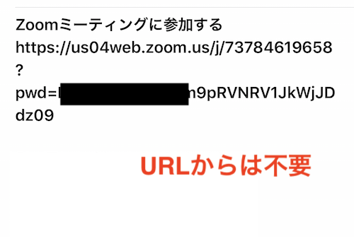 URLからは不要