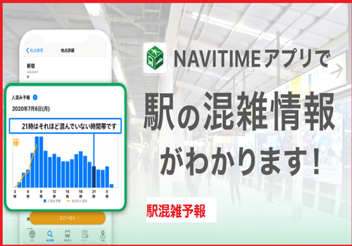 駅混雑予報