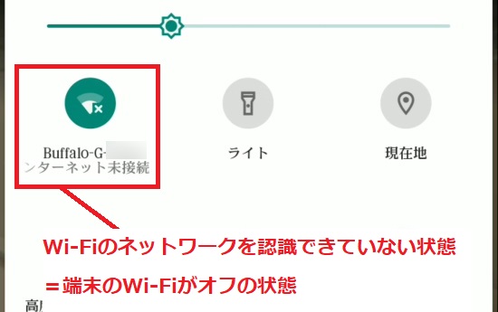 端末側がWi-Fiのネットワークを認識できていない＝つまり端末のWi-Fiがオフ