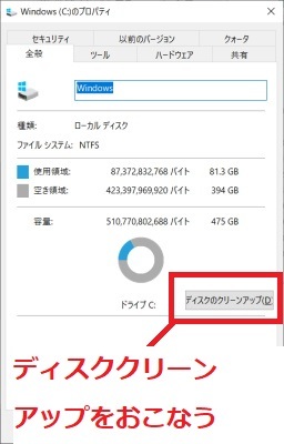 Pc