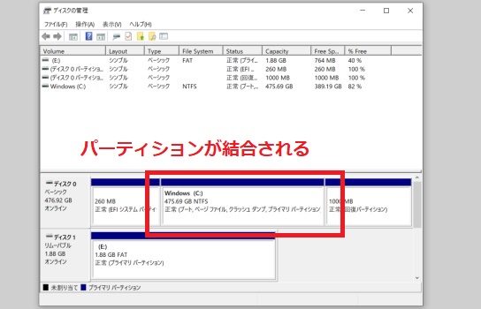 パーティションが結合される