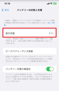 Medium