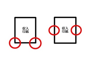 契約書に押す割印のルールや押し方 押す位置から必要になる場合まで解説 カードローン審査相談所