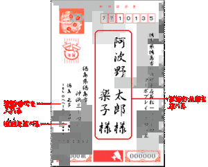 手紙や封筒での宛名の書き方について 様や御中 各位の違いまとめ カードローン審査相談所